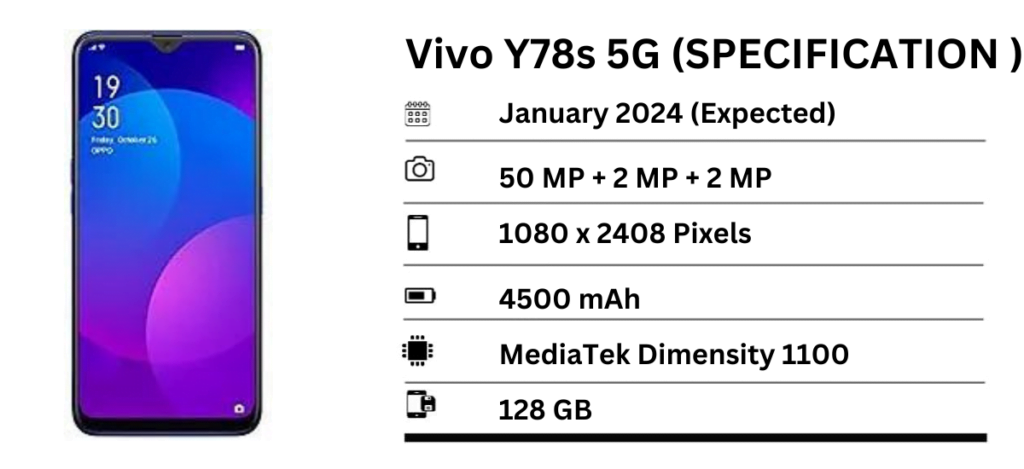 Vivo Y78s 5G