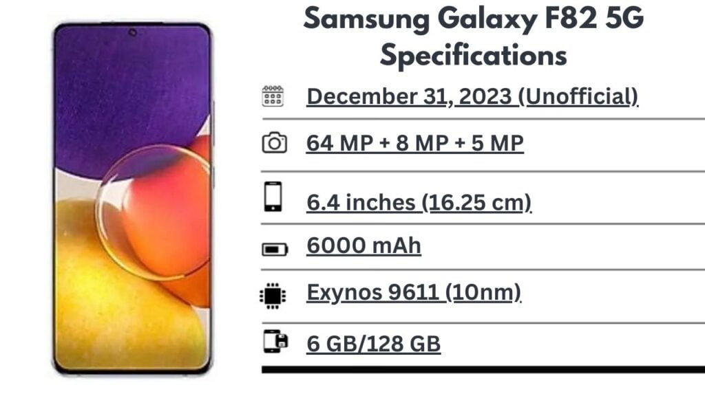 Samsung Galaxy F82 5G