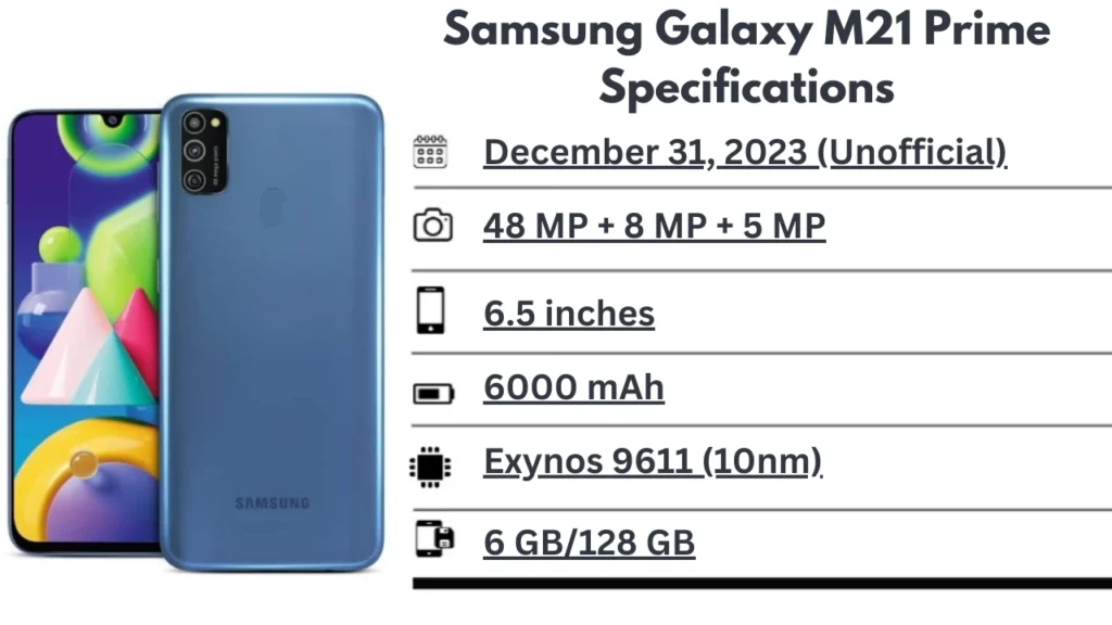 Samsung Galaxy M21 Prime