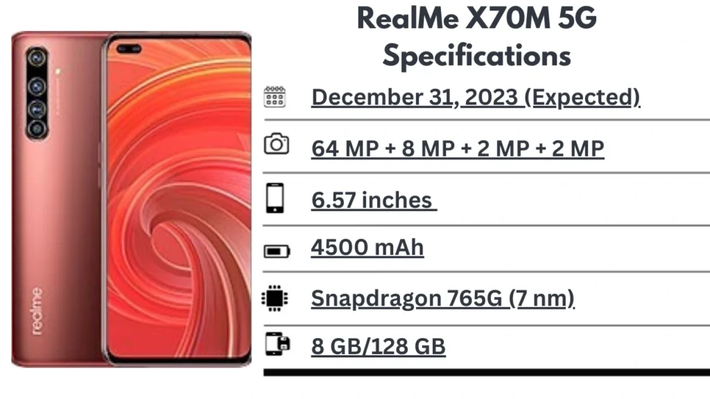 RealMe X70M 5G