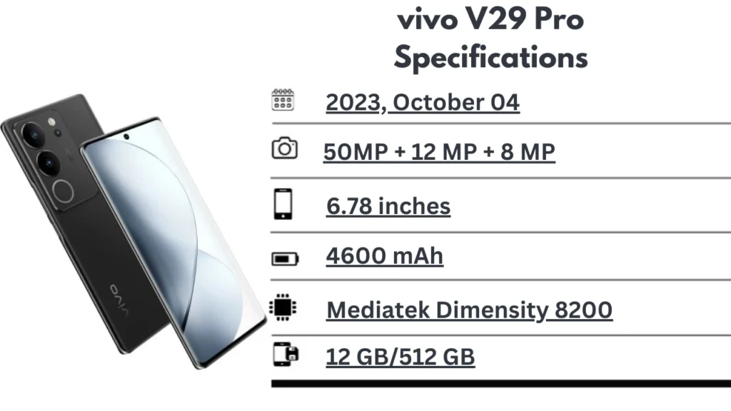 vivo V29 Pro Specification