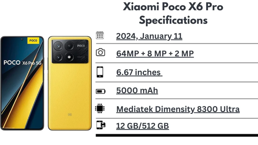 Poco X6 Pro