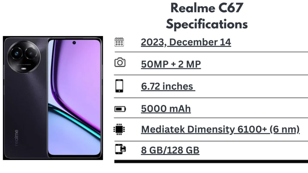 Realme C67